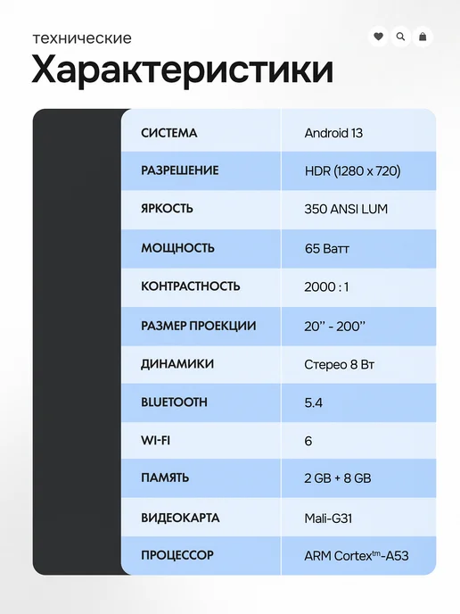 TDSaiwo Проектор для фильмов на стену домашний с Wi-Fi и Smart TV, черный, фото 4