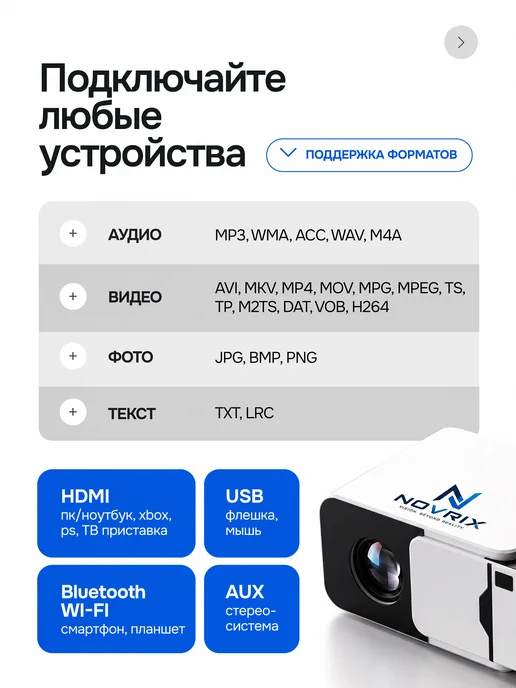 TDSaiwo Проектор для фильмов на стену домашний с Wi-Fi и Smart TV, черный, фото 5