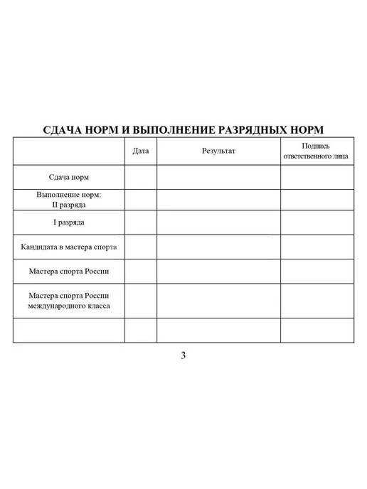 Учитель-Канц Зачетная классификационная книжка спортсменов, вариант, фото 4
