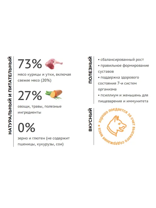 Сухой корм Elato Holistic для собак, мелкие, щенки, курица, утка, 2 кг, фото 2