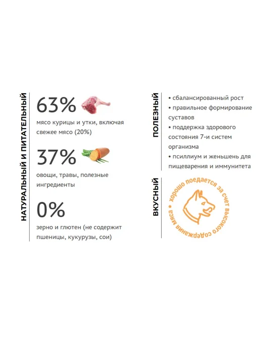 Сухой корм Elato Holistic для собак, крупные, средние, щенки, курица, утка, 4,1 кг, фото 2