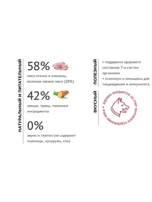 Сухой корм Elato Holistic для собак, крупные, средние, оленина, ягненок, 4,1 кг, фото 2