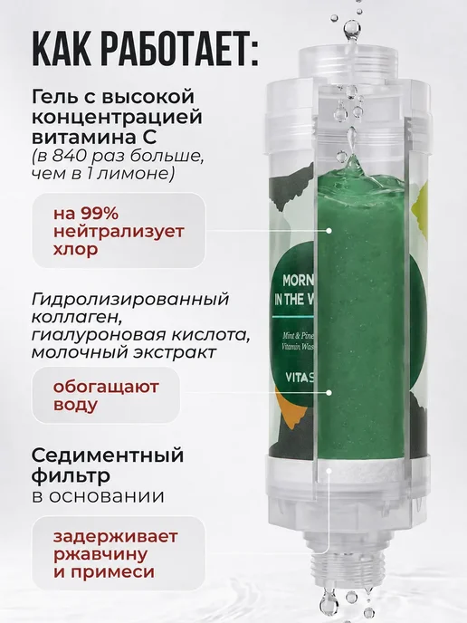 VitaSpa Набор витаминных фильтров для душа, желтый, фото 4