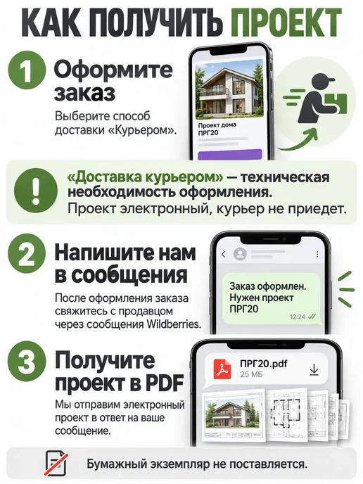 Онлайн проекты Проект каркасного двухэтажного дома 93 м2, вариант, фото 2