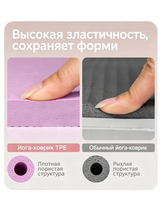 Коврик для йоги ТПЭ широкий толстый, нескользящий шумопоглощ, зеленый, фото 4