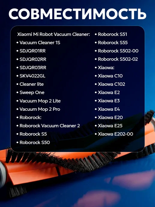 Filterix Основная щетка для робота пылесоса Xiaomi, вариант, фото 2
