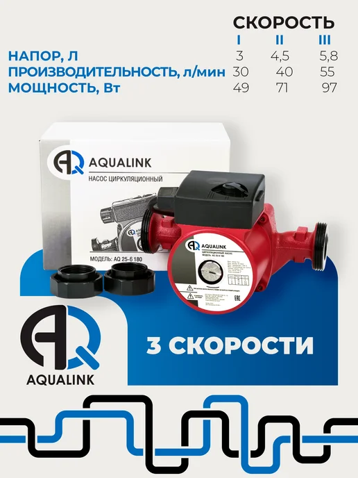 AQUALINK Циркуляционный насос для отопления AQ 25-6 180, вариант, фото 2