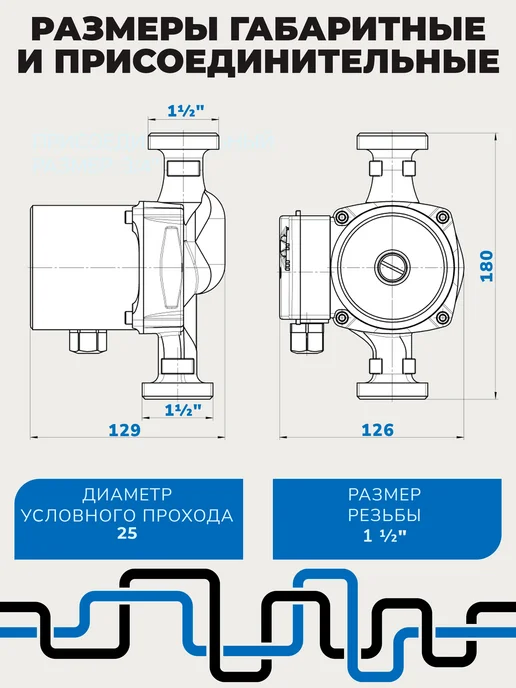 AQUALINK Циркуляционный насос для отопления AQ 25-6 180, вариант, фото 5