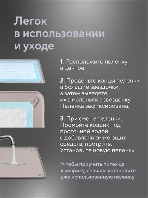 Conflate Лоток для собак мелких пород и средних под пеленку, вариант, фото 2
