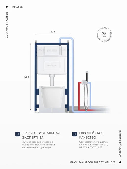 Wellsee Инсталляция с унитазом комплект 10 в 1 с безободковым, 7 в, желтый, фото 2