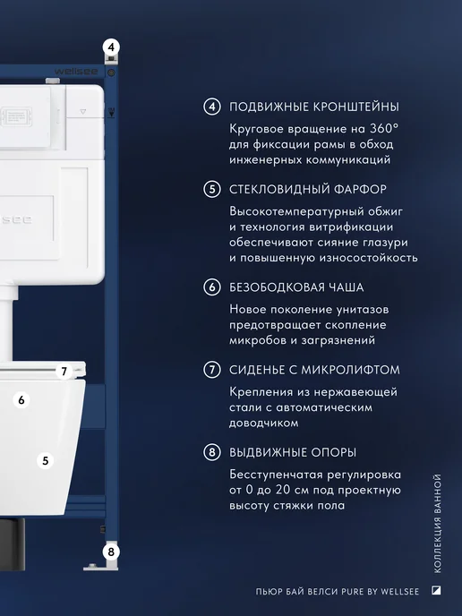 Wellsee Инсталляция с унитазом комплект 10 в 1 с безободковым, 7 в, желтый, фото 5