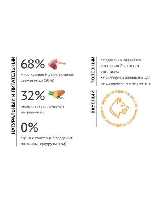 Сухой корм Elato Holistic для собак, мелкие, курица, утка, 2 кг, фото 2