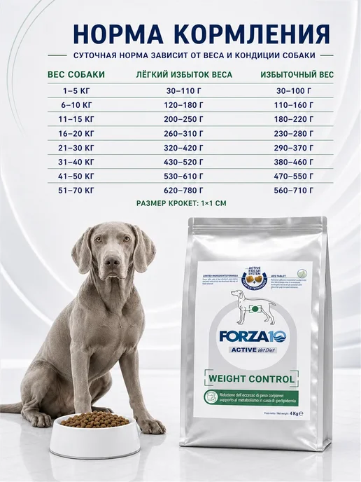 Сухой корм Forza10 Active Vetdiet для собак, 4 кг, фото 8