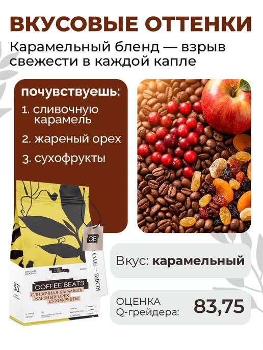 CoffeeBeats Кофе в зернах 250г Арабика Карамельный бленд, 250 г, фото 2