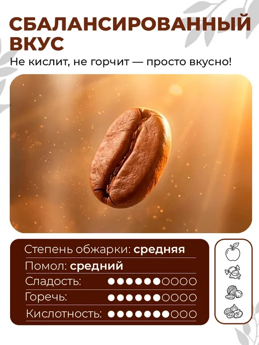 CoffeeBeats Кофе в зернах 250г Арабика Карамельный бленд, 250 г, фото 3